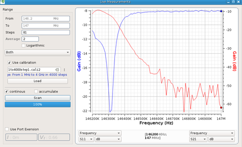 PocketVNA 10db loss double hump, bad